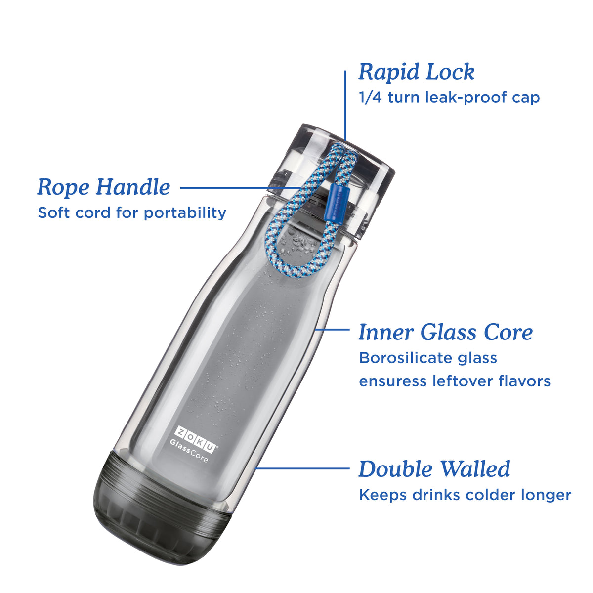 Grey Glass Core Lifestyle