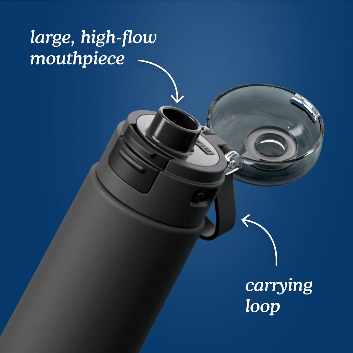 18oz Stainless Steel Sports Bottle 